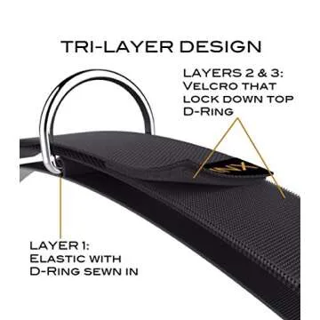 Brinx FIT Straps for Glute Kickbacks (Pair of 2)- Best Cable Attachment for hamstrings, Hip Abduction, Adduction, ab Exercises and Leg Workouts! Replaces Ankle Collar for Fitness Bodybuilding