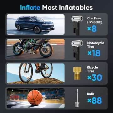 Tire Inflator Portable Air Compressor - 150PSI & 10000mAh Cordless Air Pump with Digital Tire Pressure Gauge, Accurate Dual LCD Display & LED Light, for Car/Motorcycle/E-Bike/Ball