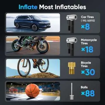 Tire Inflator Portable Air Compressor - 150PSI & 10000mAh Cordless Air Pump with Digital Tire Pressure Gauge, Accurate Dual LCD Display & LED Light, for Car/Motorcycle/E-Bike/Ball