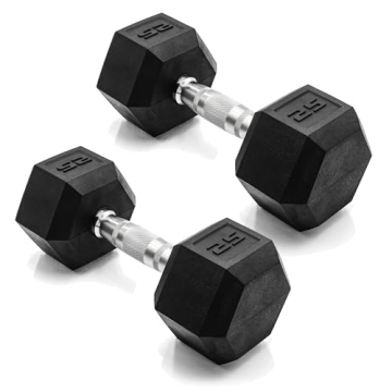 CAP Barbell 50lb Coated Hex Dumbbells for Fitness Enthusiasts