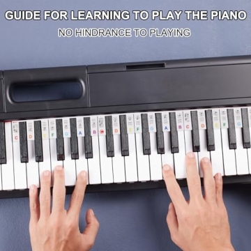 TIPTAP Removable Piano Key Stickers for Every Pianist