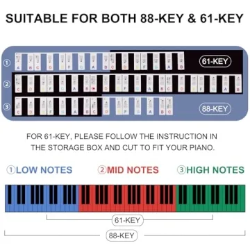 TIPTAP Removable Piano Key Stickers for Every Pianist