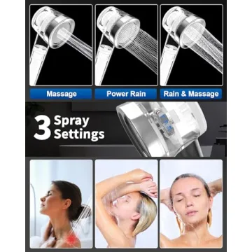 Luxsego High Pressure Filtered Shower Head with 3 Spray Modes