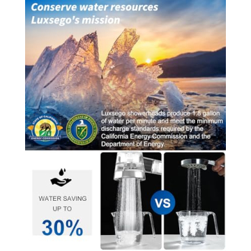 Luxsego High Pressure Filtered Shower Head with 3 Spray Modes