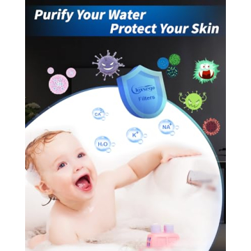 Luxsego High Pressure Filtered Shower Head with 3 Spray Modes