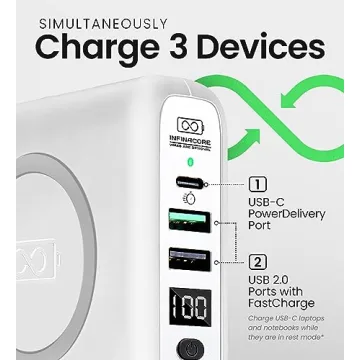 InfinaCore P3 Pandora FastCharge Wireless Power Bank