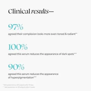 TULA Skin Care Dark Spot Serum - 7% Pro-Niacinamide Treatment to fade look of Dark Spots & Post-Acne Scars, Contains Probiotic Extracts, Niacinamide and Unicorn Root, 1 fl oz.