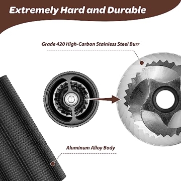 Best Portable Manual Coffee Grinder for Fresh Beans