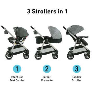 Graco Modes Pramette Travel System 3-in-1 Stroller