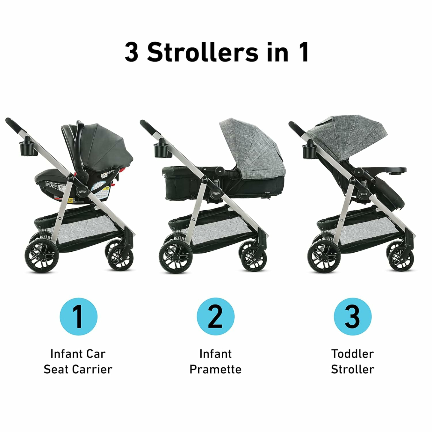 Graco Modes Pramette Travel System 3-in-1 Stroller