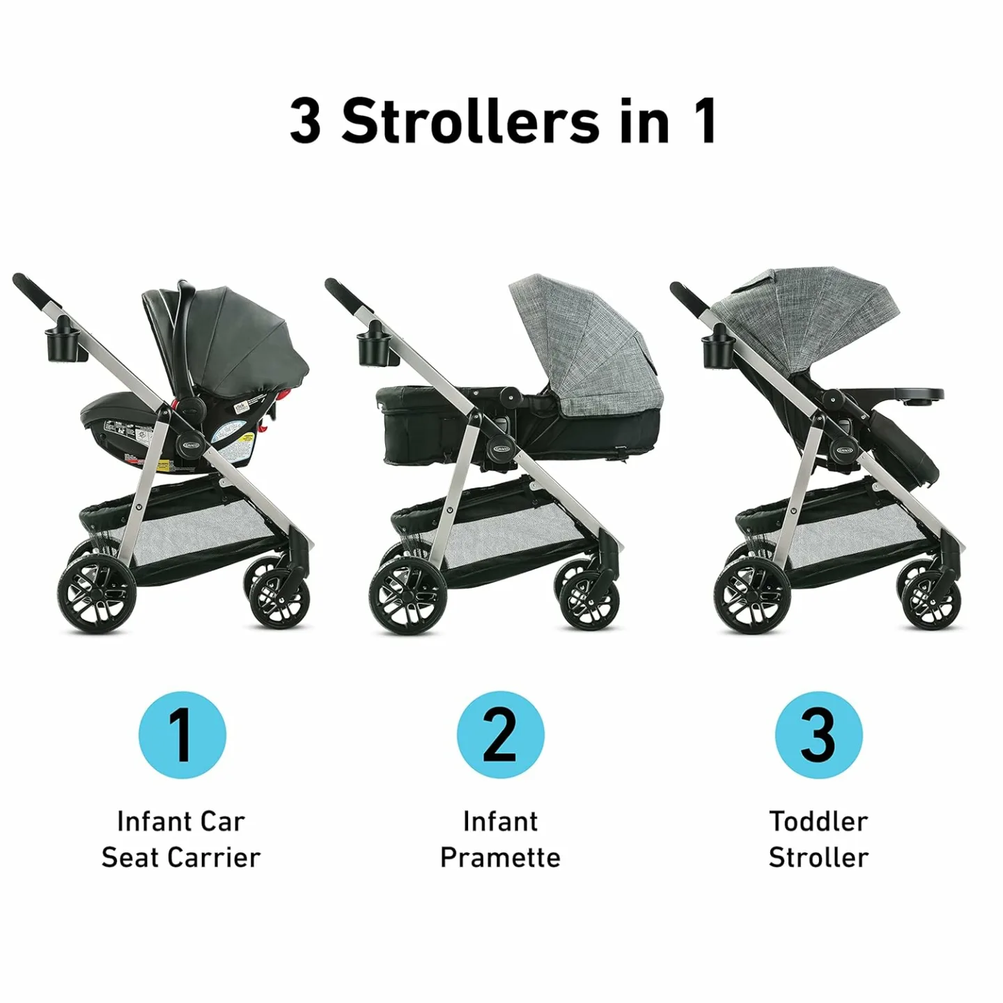 Graco Modes Pramette Travel System 3-in-1 Stroller