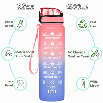 Enerbone 32 oz Water Bottle, Leakproof BPA & Toxic Free, Motivational Water Bottle with Times to Dri...