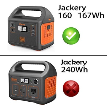 Khanka Hard Travel Case for Jackery Power Station