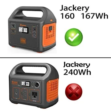 Khanka Hard Travel Case for Jackery Power Station