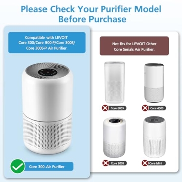 Core 300 Replacement Filters for LEVOIT Air Purifiers