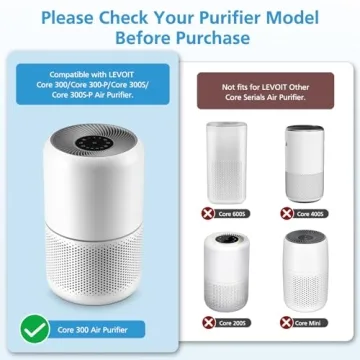 Core 300 Replacement Filters for LEVOIT Air Purifiers