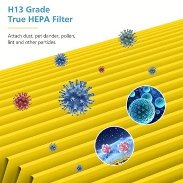 Core 300 Replacement Filters for LEVOIT Air Purifiers