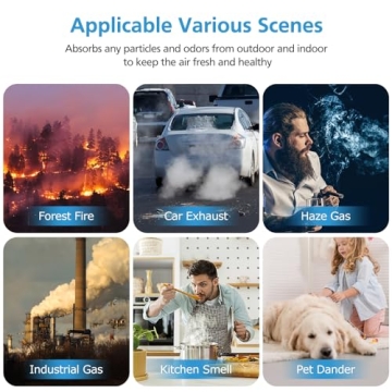 Core 300 Replacement Filters for LEVOIT Air Purifiers