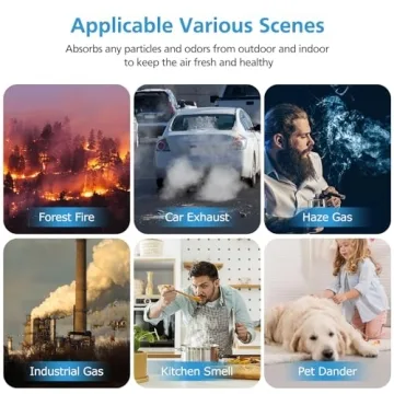 Core 300 Replacement Filters for LEVOIT Air Purifiers