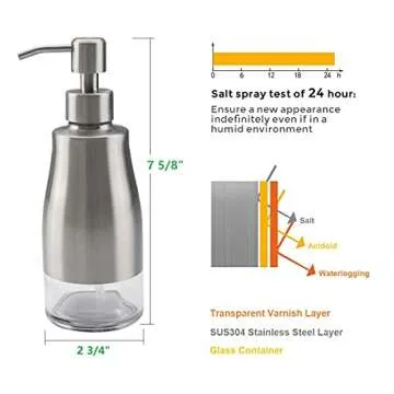 Gaussra Soap Dispenser with Coaster and Stickers, Brushed Nickel Stainless Steel Case Glass Liner Hand Pump Dispenser, Refillable Liquid Hand Soap Dispenser for Bathroom & Kitchen (11OZ / 320ML)
