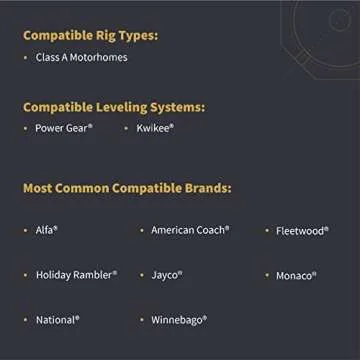 SnapPad Prime (4-Pack) | Four-Point RV Leveling Blocks Featuring 10" Round Jack Feet | Adds 316% Additional Surface Area, 8.9 lbs. Per Pad & 13.25" Width | Must-Have Camper Leveling Blocks