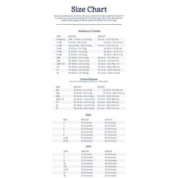 Onesies Baby 4 Pack Pants Mix n Match Set - Newborn to 12M