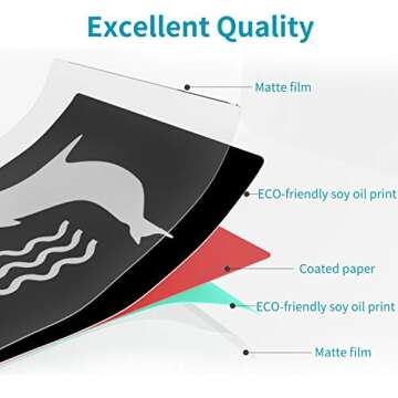 MINTLIFE Black White Flash Cards for Babies 20 Cards 40 Pages 8.4'' x 8.4'' High Contrast Newborn Baby Toys