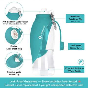 LumoLeaf Water Bottle for Dogs, Reversible & Lightweight Portable Dog Water Bottle, 20 Oz Pet Travel Water Bottle -Blue