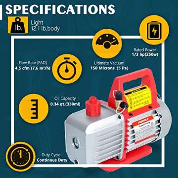 Kozyvacu Single-Stage HVAC Vacuum Pump, 4.5CFM - Ideal for AC Repair Tools, Car AC Vacuum Pump, AC V...