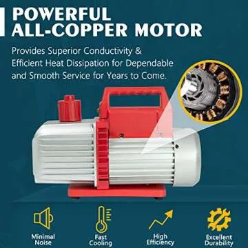 Kozyvacu Single-Stage HVAC Vacuum Pump, 4.5CFM - Ideal for AC Repair Tools, Car AC Vacuum Pump, AC Vacuum Pump Kit, and Recovery Machine HVAC - Also Known as Bomba de Vacio A/C (TA450)