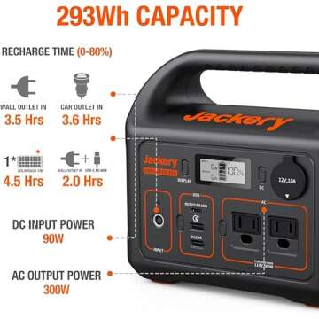 Jackery Explorer 290 Plus Portable Power Station, 293 Wh Backup Lithium Battery, 110V/300W Pure Sine...
