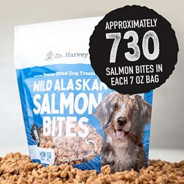 Dr. Harvey's Wild Alaskan Salmon Bites - Freeze Dried Dog Training Treats with Salmon Meat for Dogs - 7 Ounces