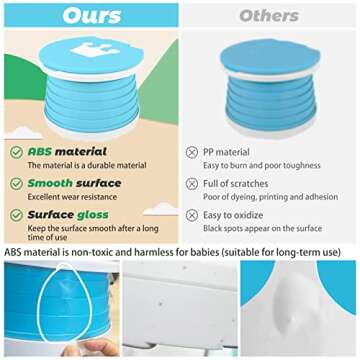 Portable Toddler Potty - Travel-Friendly & Compact