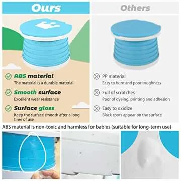 Portable Toddler Potty - Travel-Friendly & Compact