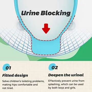 Portable Toddler Potty - Travel-Friendly & Compact