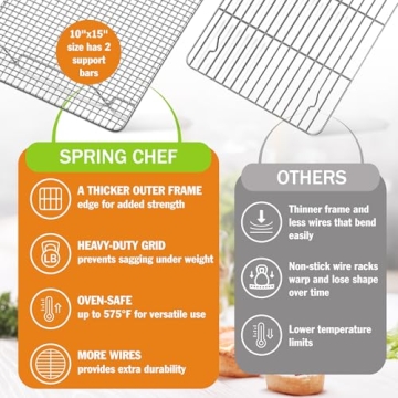 Spring Chef Stainless Steel Cooling Rack | Heavy Duty & Versatile