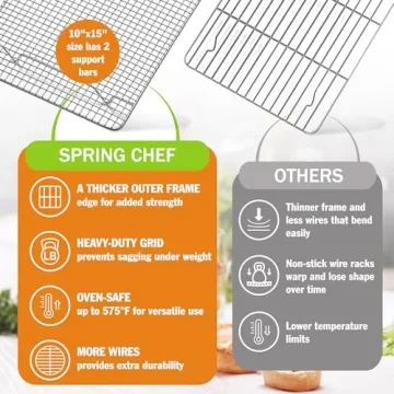 Spring Chef Stainless Steel Cooling Rack | Heavy Duty & Versatile