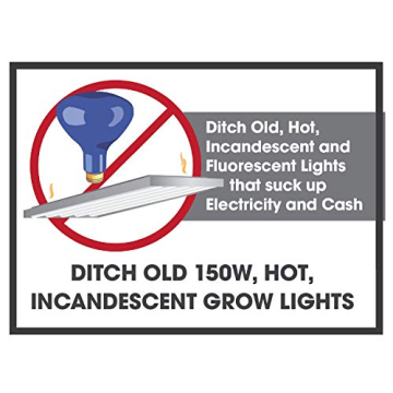 MiracleLED 150W Hydroponic Grow Light for Indoor Gardening