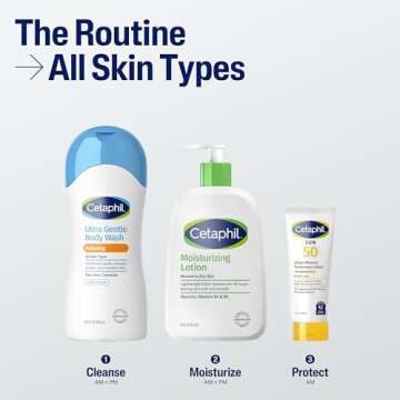 Cetaphil Ultra Gentle Refreshing Body Wash, For Dry to Normal, Sensitive Skin, 16.9oz, with Aloe Vera, Calendula, Vitamin B5, Hypoallergenic, Fragrance Free, Dermatologist Tested