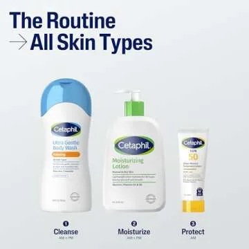 Cetaphil Ultra Gentle Refreshing Body Wash, For Dry to Normal, Sensitive Skin, 16.9oz, with Aloe Vera, Calendula, Vitamin B5, Hypoallergenic, Fragrance Free, Dermatologist Tested