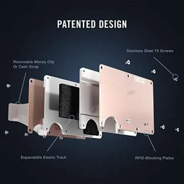 Ridge Wallets for Men - Slim RFID Minimalist Card Holder