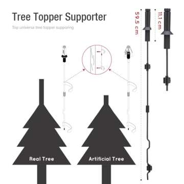Tree Nest Universal Christmas Tree Topper Supporter Holder Fits All Base Types for Live Christmas Tree and Artificial Christmas Tree Halloween Christmas Garden Treetop Decoration Must-Haves