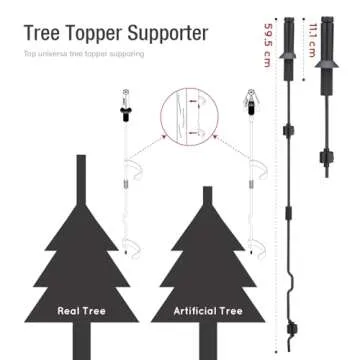 Tree Nest Universal Christmas Tree Topper Supporter Holder Fits All Base Types for Live Christmas Tree and Artificial Christmas Tree Halloween Christmas Garden Treetop Decoration Must-Haves