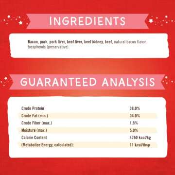 Magic in Every Sprinkle: Dinner Dust for Dogs