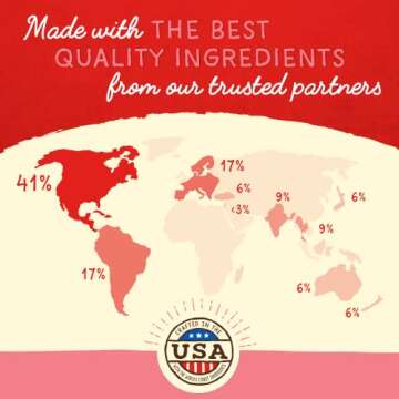 Magic in Every Sprinkle: Dinner Dust for Dogs