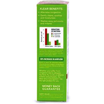 Xlear Natural Saline Nasal Spray with Xylitol for Kids and Adults