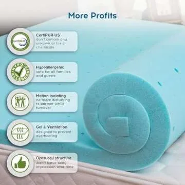 Nelaukoko 2 Inch Gel Memory Foam Mattress Topper Twin