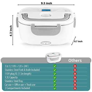 Electric Lunch Box Food Heater, 3 in 1 Faster Heated Lunch Box for Adult, 1.5L Portable Food Warmer 12V/24V/110V for Car/Home with Fork Spoon and Insulated Lunch Bag