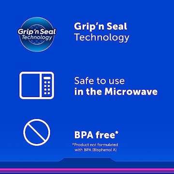 Essential Ziploc Gallon Food Storage Freezer Bags for Every Kitchen