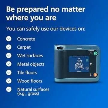 Philips HeartStart Home AED Defibrillator with Slim Carry Case